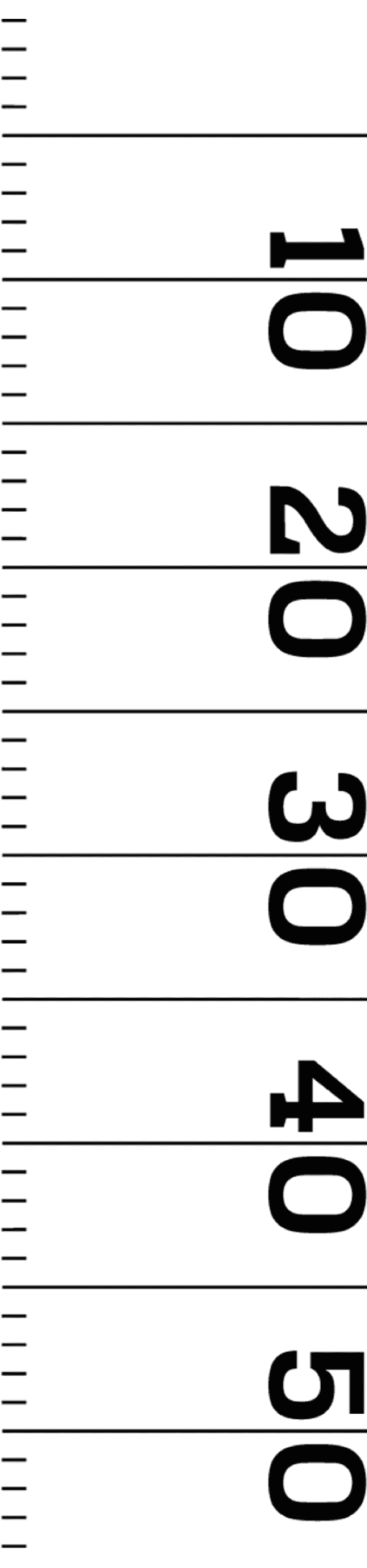 Event Scale